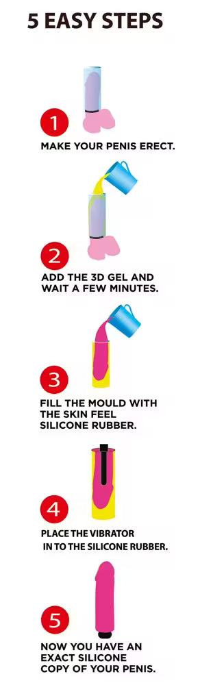 Cloneboy kit with vibrator