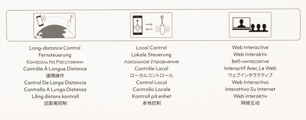 Ella Neo SVAKOM pink vibrating egg