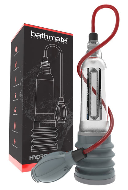 Hydroxtreme7 penis pump