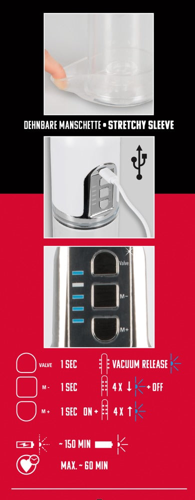 Mister Boner Automatic Penis Pump