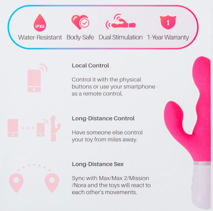 Lovense Nora Vibrator